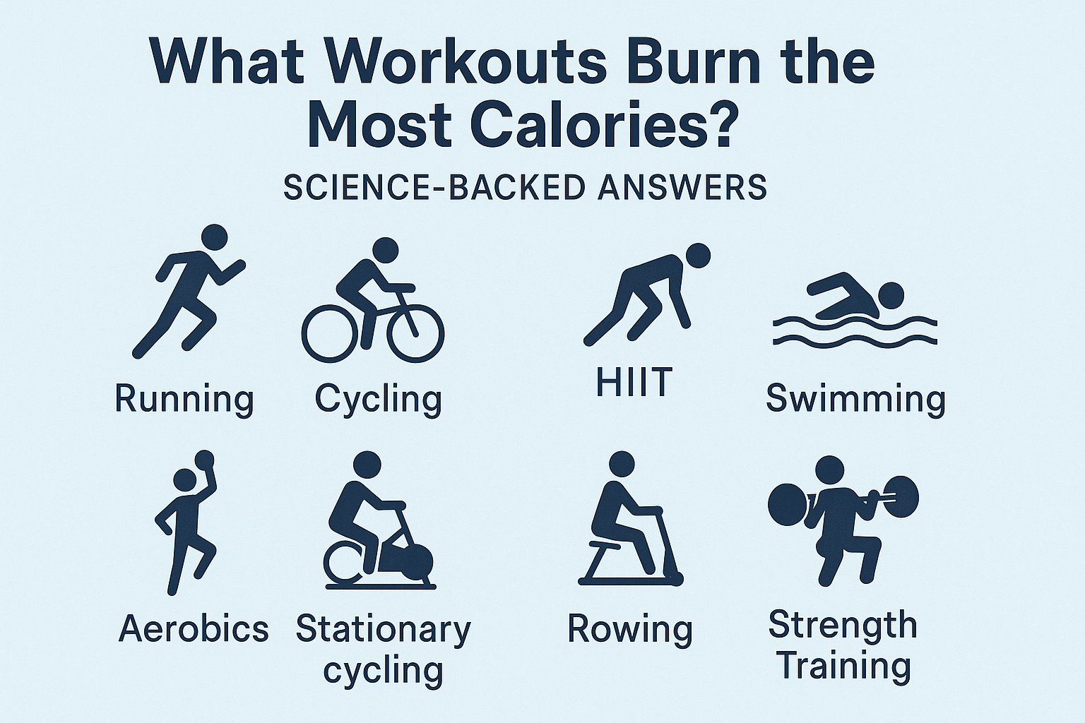 What Workouts Burn the Most Calories